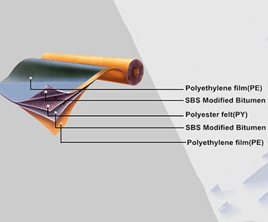 Thin film for underside protection with graphics for installation guidance, melting during heating to ensure correct adhesion
